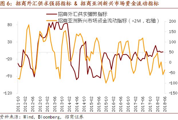 全球外资最新动态，投资趋势与全球影响力分析