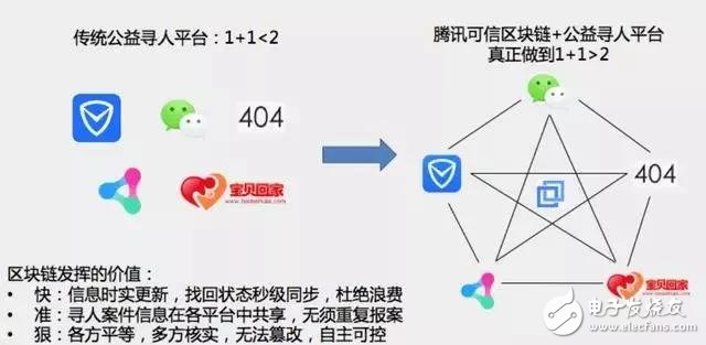 由于内容需求复杂程度较高，我将分步、分部分地生成这篇文章。下面是根据你要求的标题和格式生成的文章：