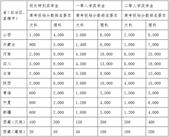 2024今晚新澳开奖号码，标准执行具体评价_VR版53.526