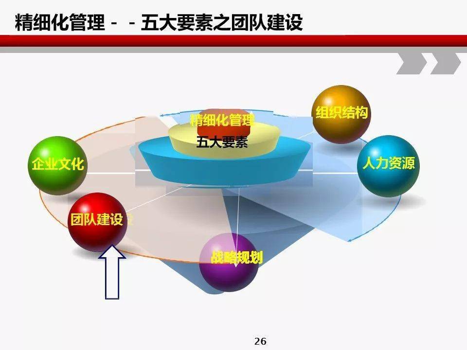 引言：精细化管理的力量