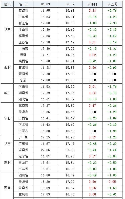 美国最新疫情通报，疫苗进展、挑战与未来展望