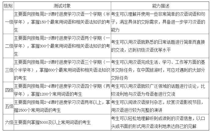 文章标题： 新澳门高级内部资料免费，快速解答方案设计_确认版62.156