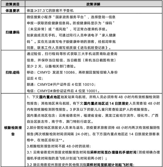 最新调整疫情风险等级,最新调整疫情风险等级，变化中的学习之旅，自信与成就感的源泉