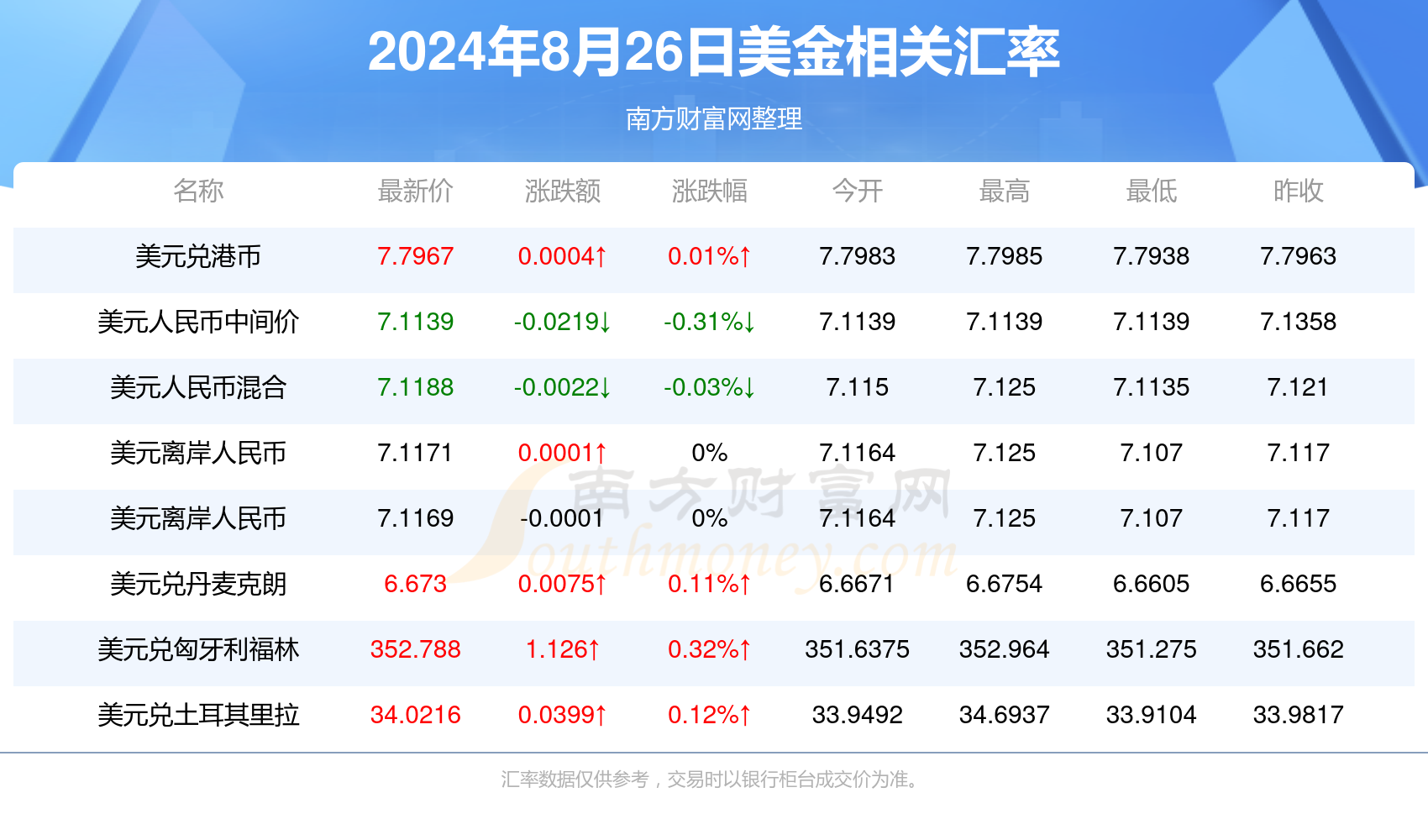 新澳2024年开奖记录2024-11-071.....,可靠执行操作方式_知晓版42.110