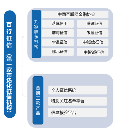 征信更新与美景探寻，内心平和宁静的追寻之旅