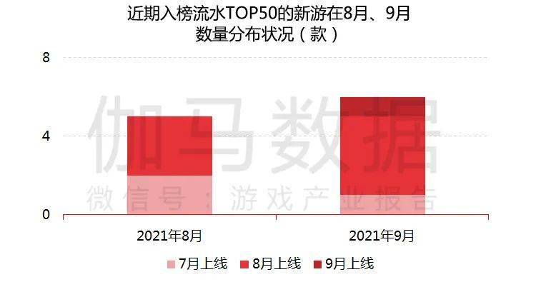 新奥门资料大全正版资料2023澳门,科学数据解读分析_增强版62.736