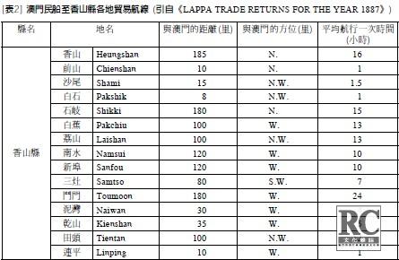 新澳内部资料精准一码波色表，理论考证解析_私人版61.640