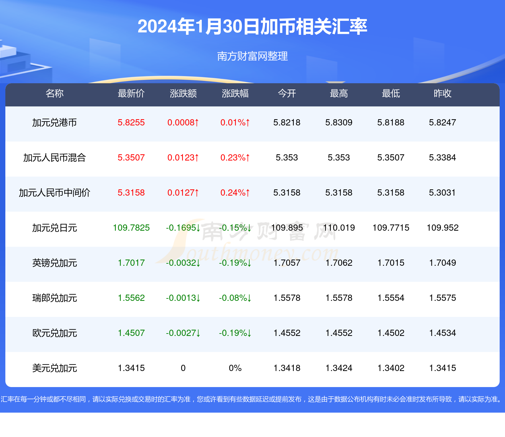 新澳开奖结果今天查询，快速产出解决方案_网络版75.565