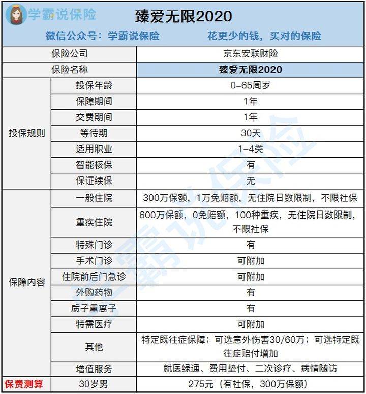 7777788888精准管家婆更新内容,电网规划发展目标_极限版7.465