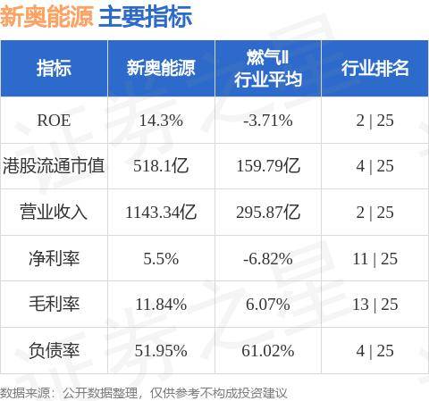 引言：新奥精准资料的发布