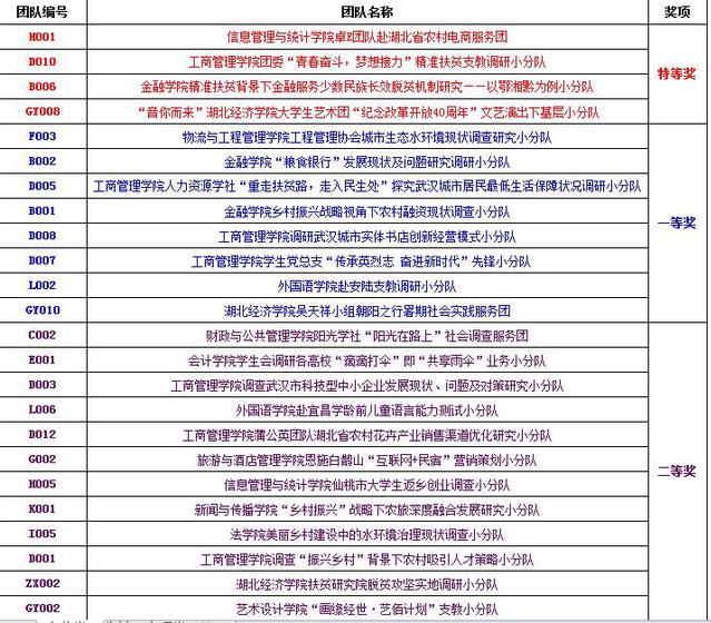 新澳门今晚开特马结果查询，快速解答方案实践_升级版19.455