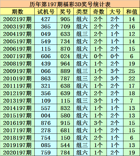 澳门管家婆一码一肖今晚的概述