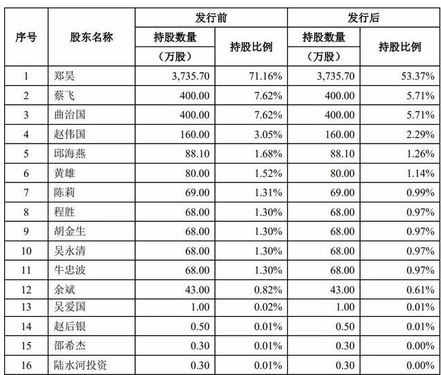 山东矿机股票最新动态与消息更新📈🚀