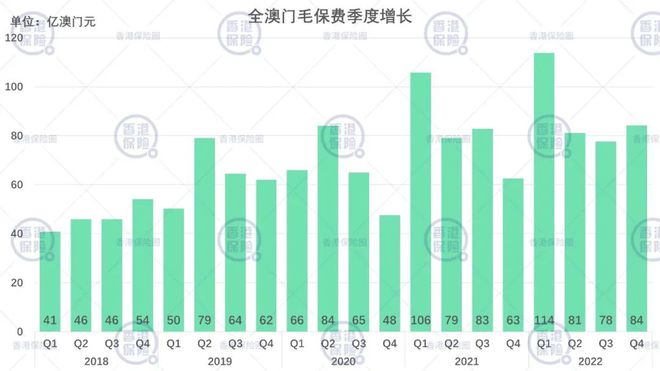 新澳内部资料免费提供,实地观察数据设计_流线型版91.570