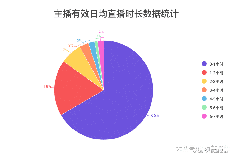 2024今晚香港开特马第26期,数据整合决策_方案版76.194