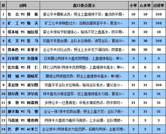 新澳门开奖结果+开奖记录表查询,实时处理解答计划_1440p37.866