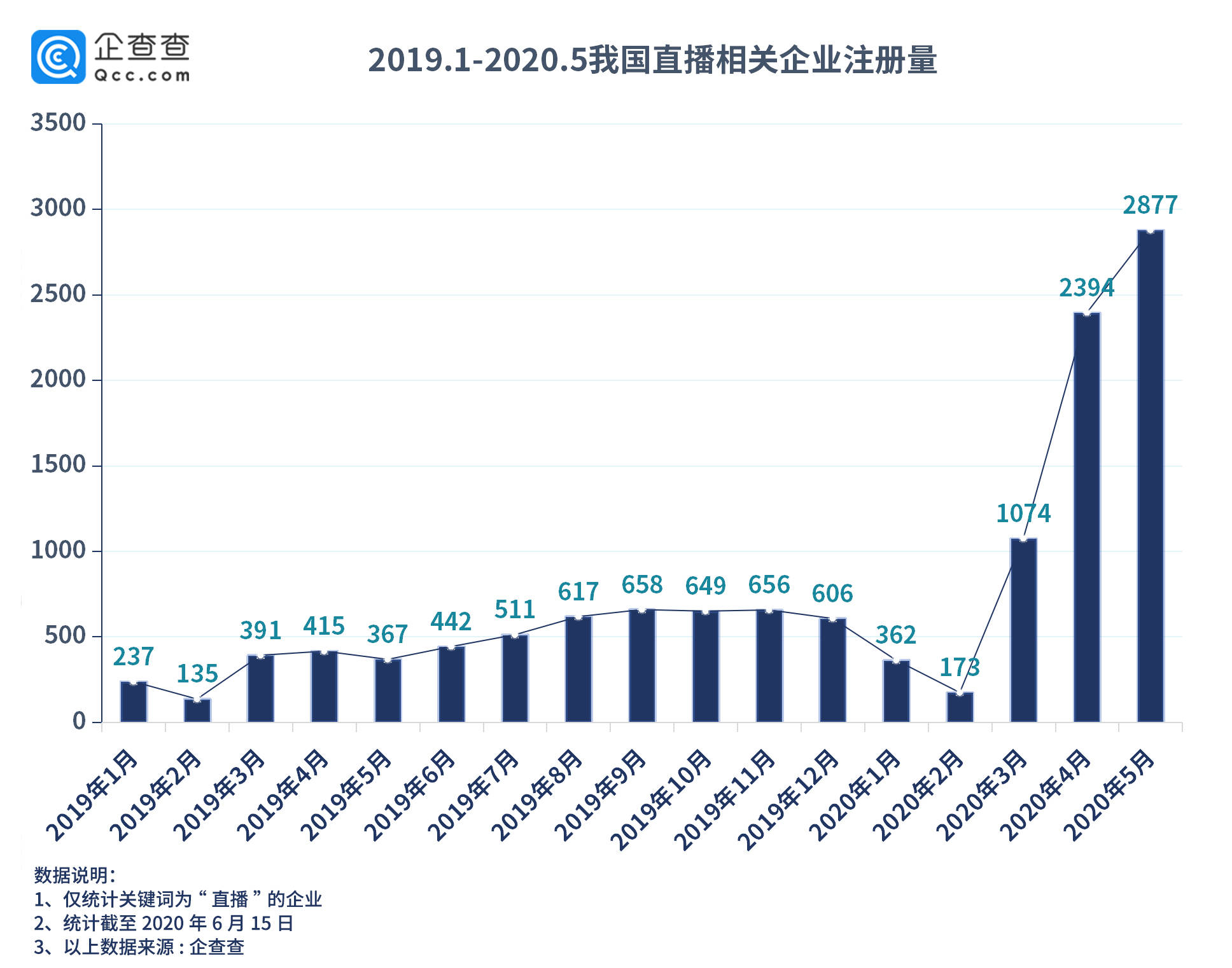 4949澳门开奖现场开奖直播,统计数据详解说明_悬浮版12.483