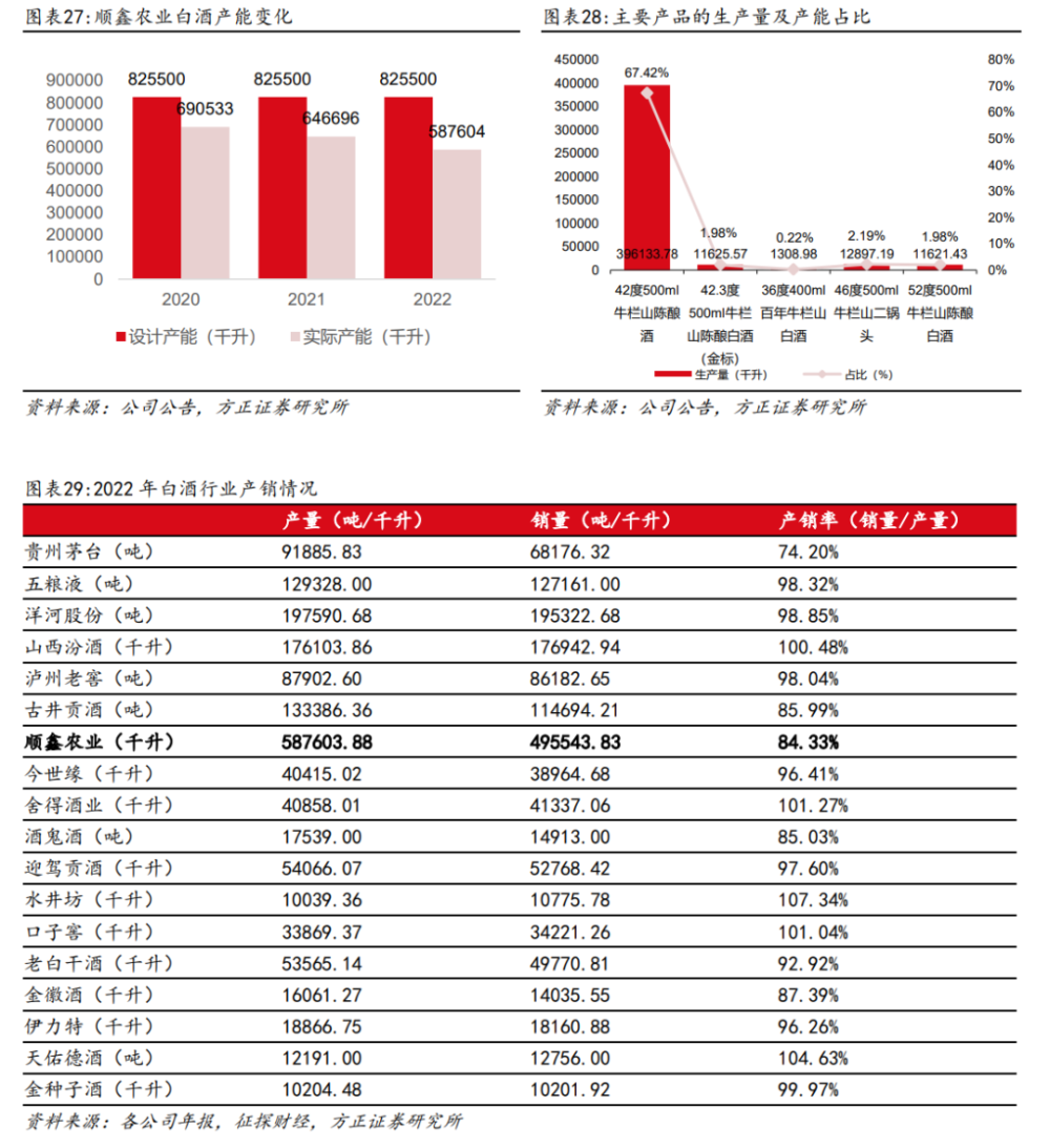 2024新奥精准资料免费大全078期,稳固执行方案计划_深度版65.737