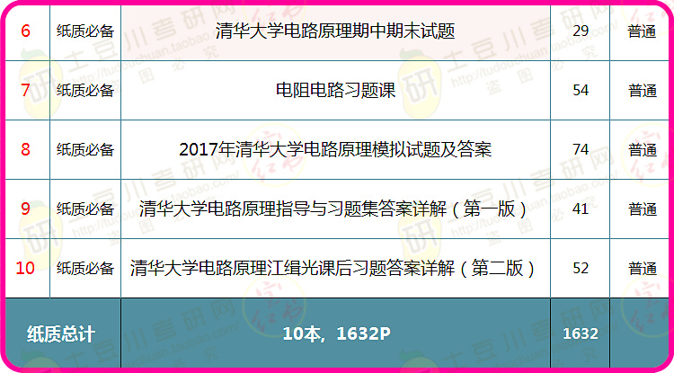 2024新奥马新免费资料,机制评估方案_趣味版11.973