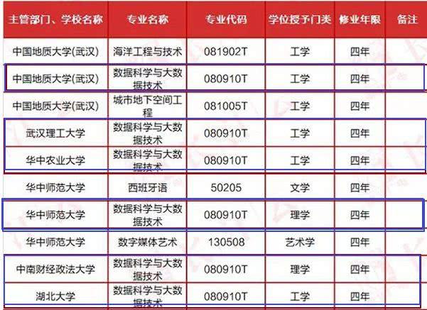 新奥门资料全年免费精准,数据科学解析说明_职业版71.266