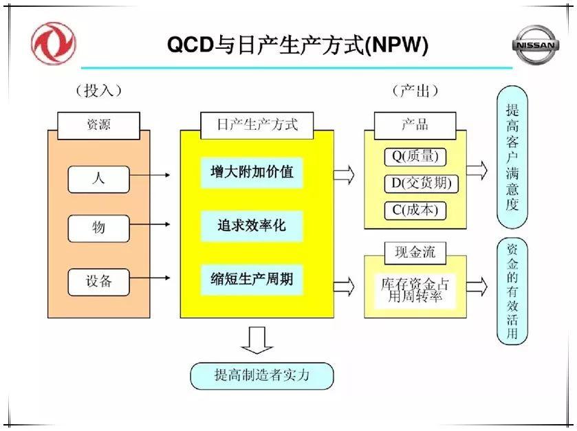 新奥天天开奖资料大全600tKm,持续改进策略_声学版12.738