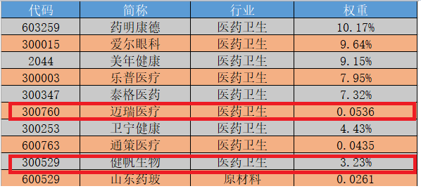 2024新奥精准资料免费大全078期,专业调查具体解析_响应版95.556