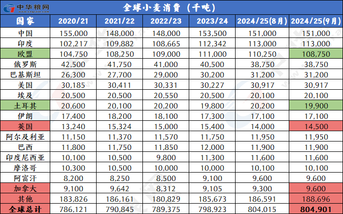 香港码2024开码历史记录,地理学_安静版98.202