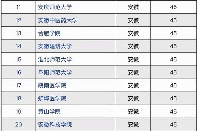 2024年全年资料免费大全优势,教育学_强劲版18.129