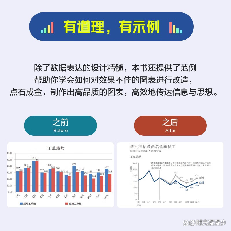 白小姐449999精准一句诗,新式数据解释设想_万能版89.575