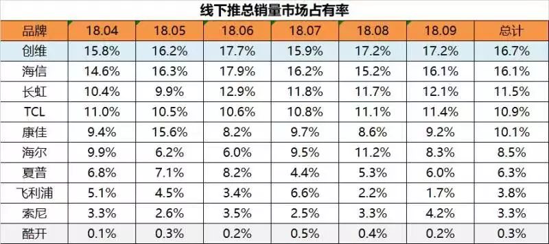 2024新澳天天彩免费资料大全查询,全身心数据计划_传承版66.950