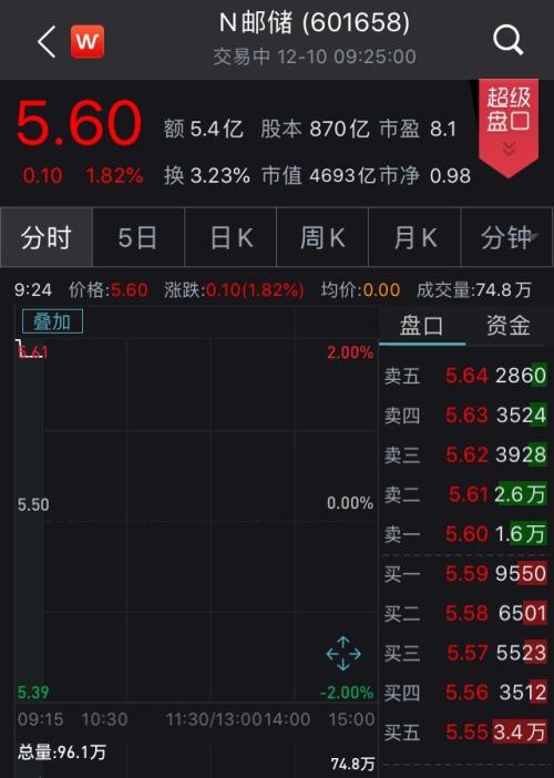 香港挂牌资料公开大全查询,全面数据分析_设计师版7.391