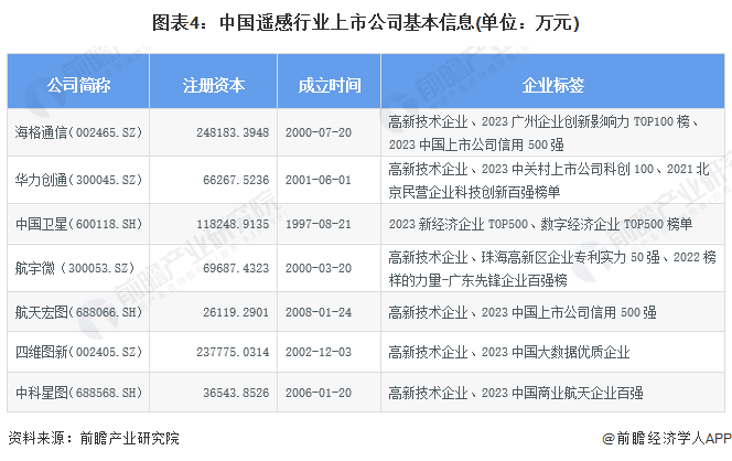 鸦雀无声 第7页