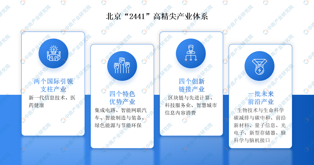 2024年資料免費大全優勢的特色,处于迅速响应执行_高级版8.420