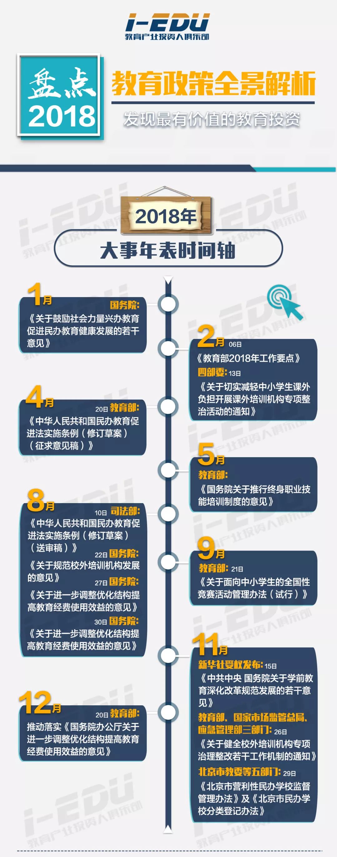 教育改革2019最新消息,教育改革2019最新消息，一场赋能未来的励志之旅