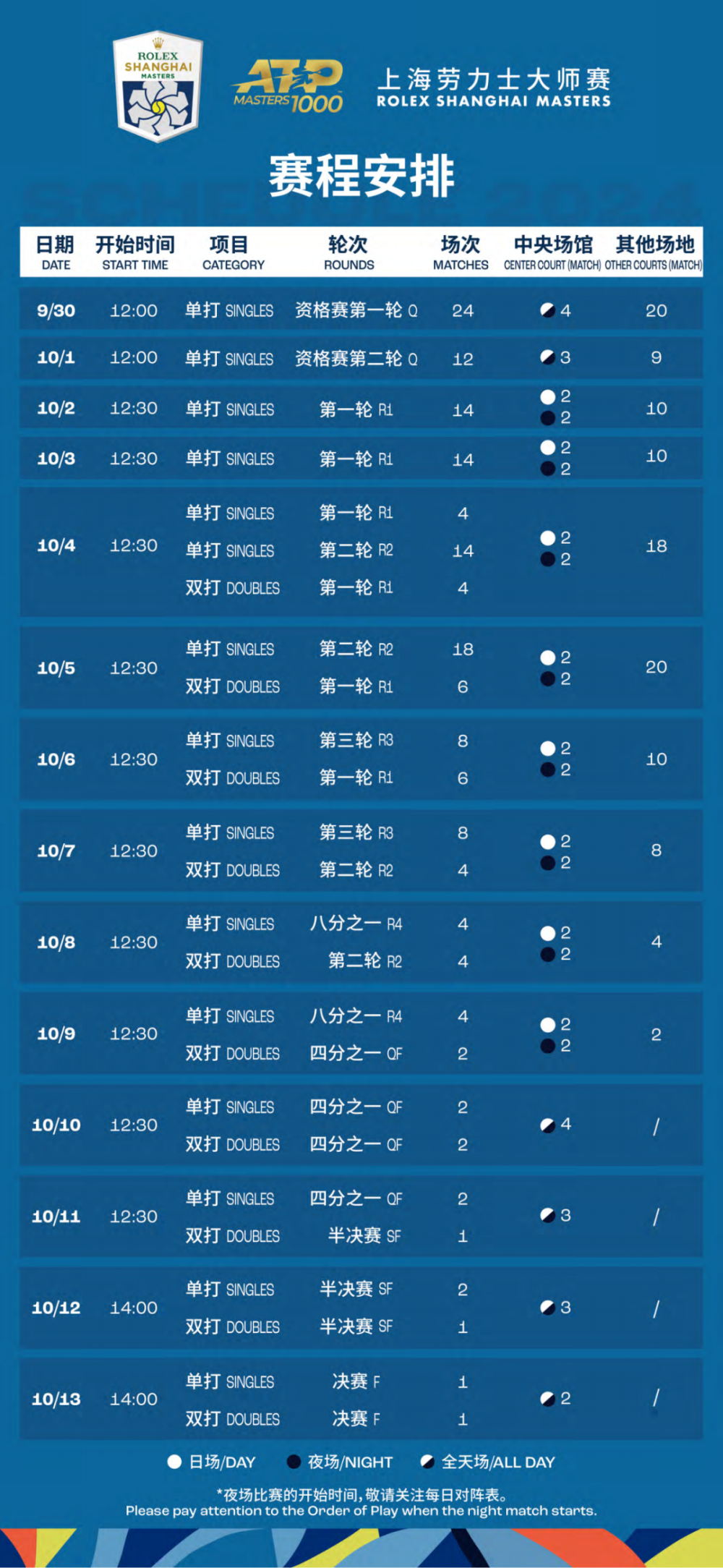 2024澳门开奖结果出来,深入探讨方案策略_赋能版18.576