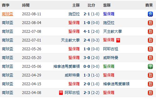 今晚澳门必中24码,科学依据解析_掌中宝18.804