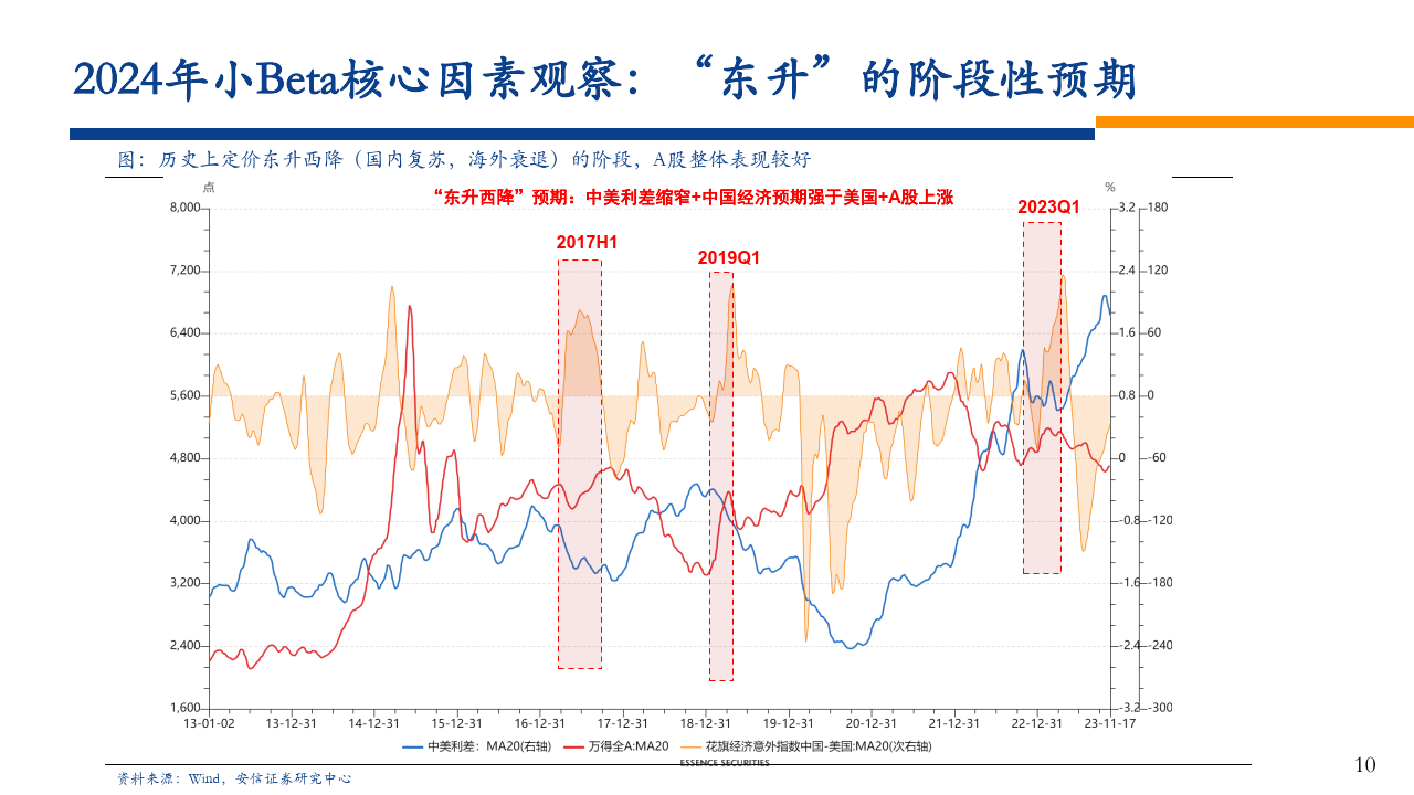 2024年新奥门天天开彩,实地验证研究方案_赋能版14.821