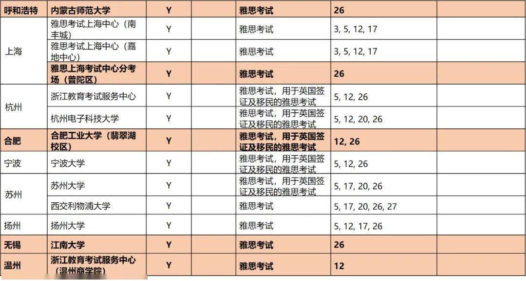 2024澳门六开奖结果出来,全方位展开数据规划_娱乐版9.128