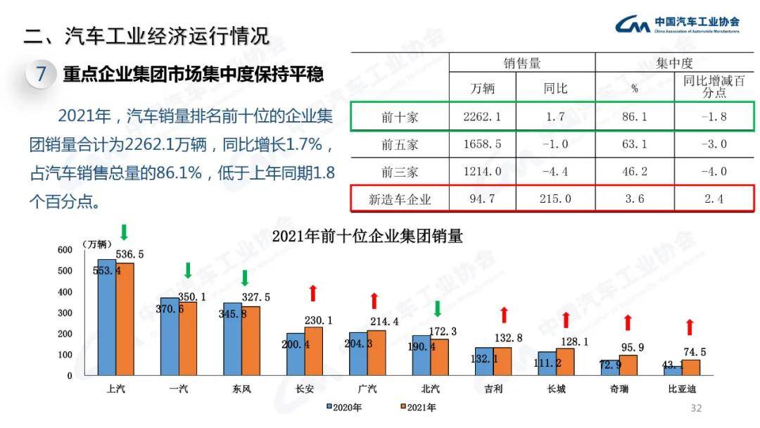 2024年12月10日 第111页