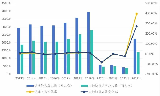 2024澳门开奖结果记录,社会承担实践战略_安全版33.564