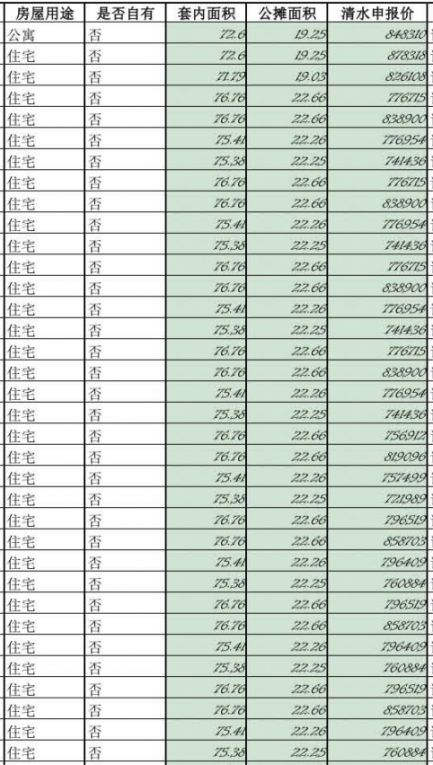 成都市房价最新消息,成都市房价最新消息，购房指南与技能学习