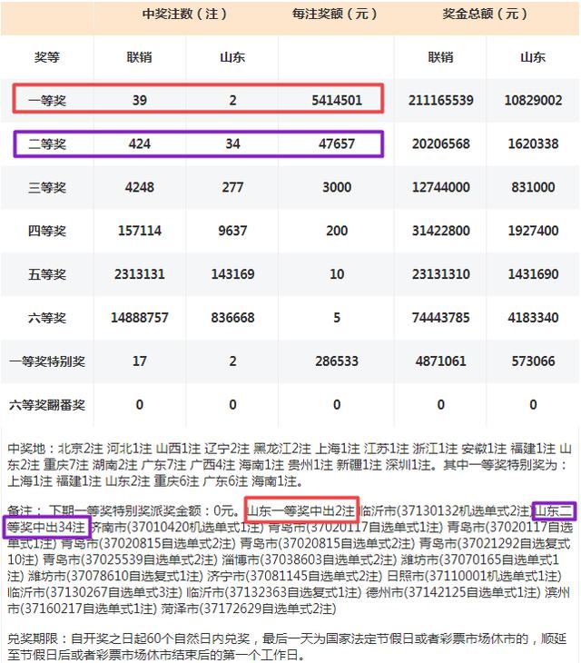 2024年一肖一码一中一特,详情执行数据安援_进口版87.468