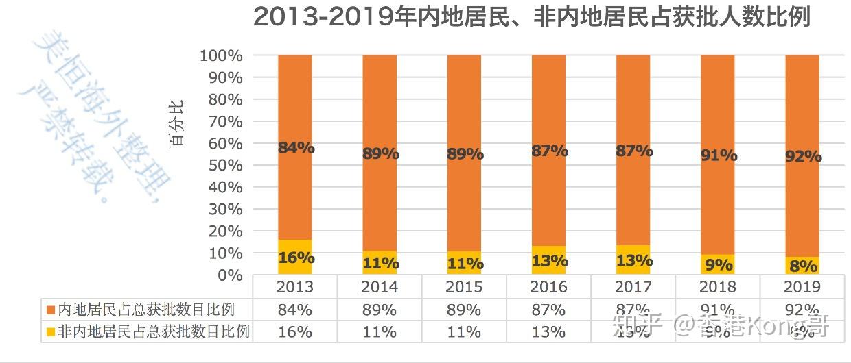 2024香港资料大全正新版,实时数据分析_专门版16.177