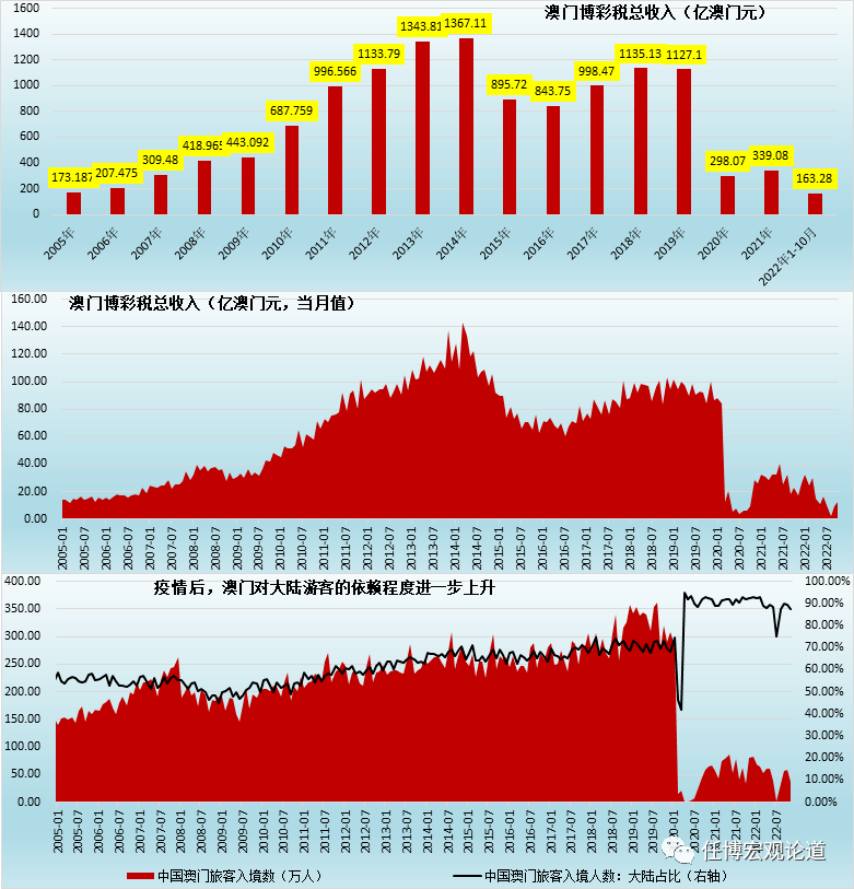 新澳门今晚必开一肖一特,方案优化实施_服务器版90.385