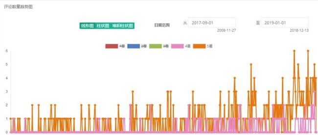 新澳内部资料免费精准37b,实证分析细明数据_旗舰版85.585