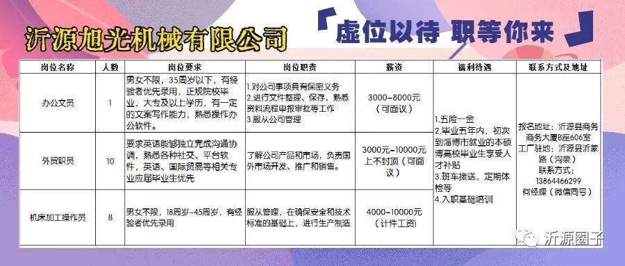 迁安普工招聘最新消息,迁安普工招聘最新消息，职业发展的理想选择