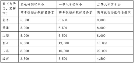 2024澳门今晚开什么号码,标准执行具体评价_体现版11.144