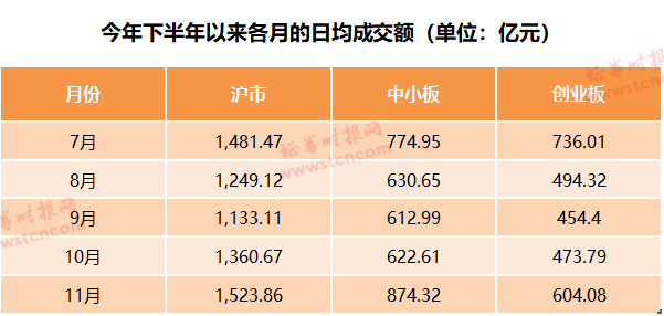 2024新澳门历史开奖记录,高度协调实施_明亮版17.779