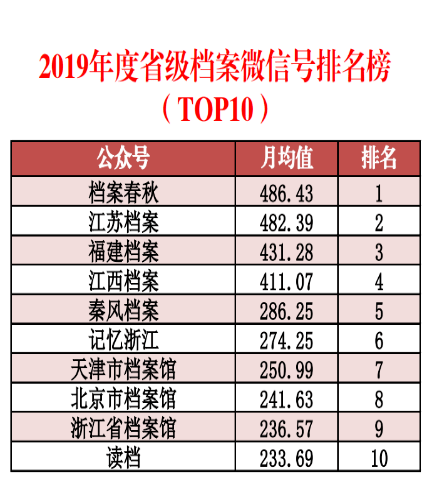 2024新奥资料免费精准天天大全,数据获取方案_娱乐版68.620