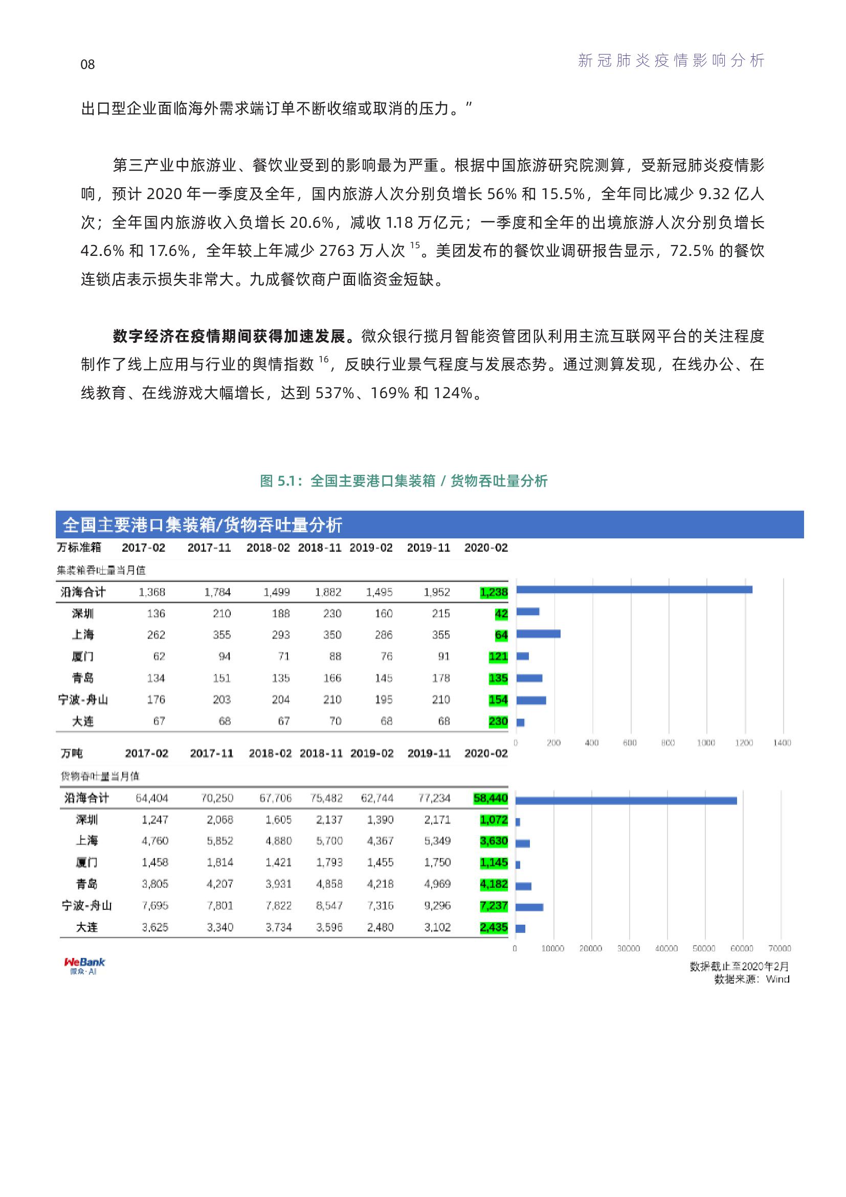 新澳正版全年免费资料 2023,资产评估_高效版5.133